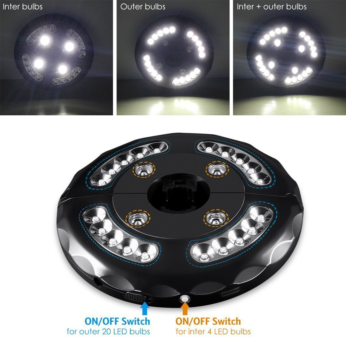 Umbrella camping light tent light