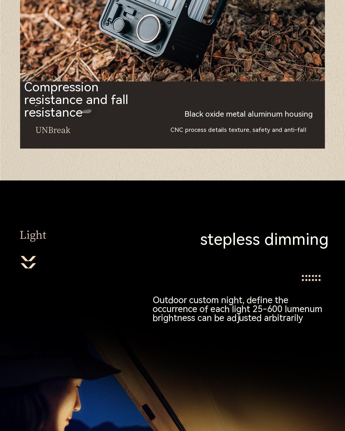 Camping Tent Lighting LED