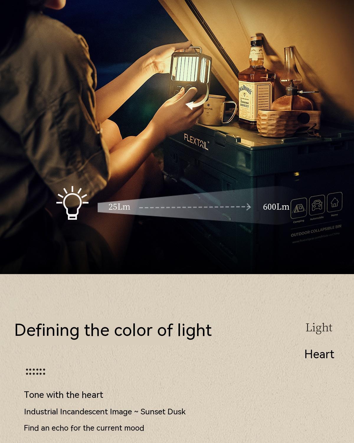 Camping Tent Lighting LED